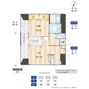 中野区新井5丁目