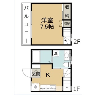 中野区新井5丁目