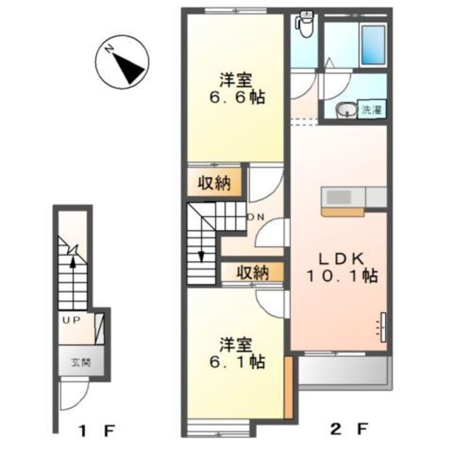 物件名