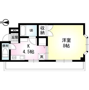 中野区新井5丁目