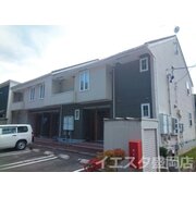 物件名が入ります