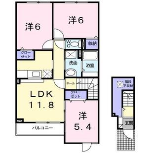 中野区新井5丁目