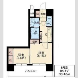 中野区新井5丁目