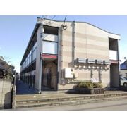 物件名が入ります