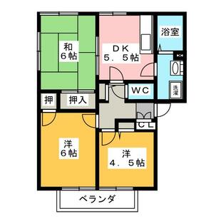 中野区新井5丁目