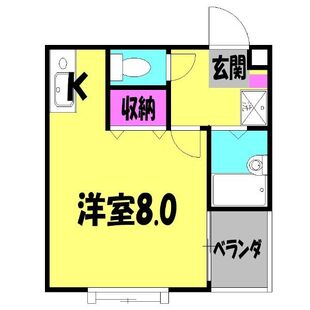 中野区新井5丁目