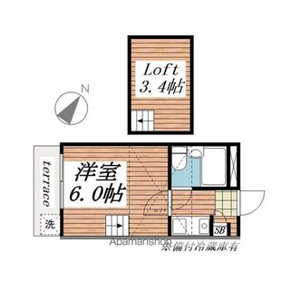 中野区新井5丁目