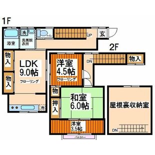 中野区新井5丁目