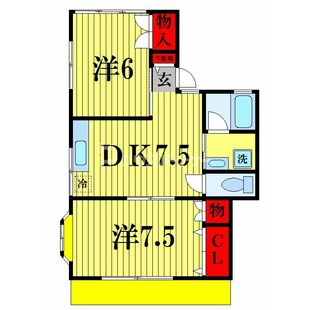 中野区新井5丁目