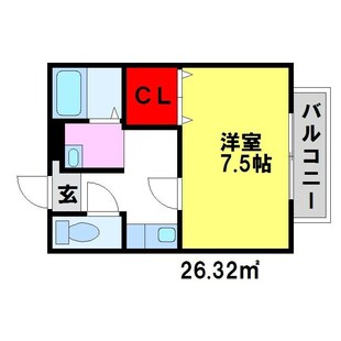 中野区新井5丁目