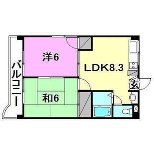 中野区新井5丁目