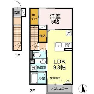 中野区新井5丁目