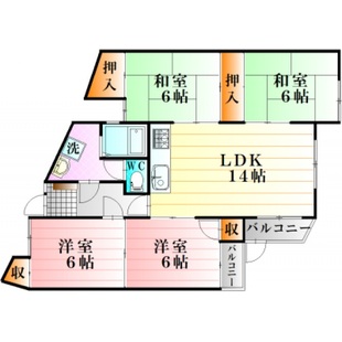 中野区新井5丁目