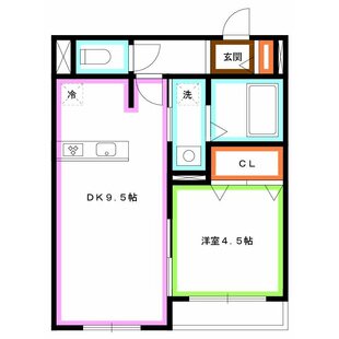 中野区新井5丁目