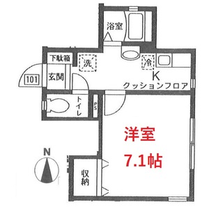 中野区新井5丁目