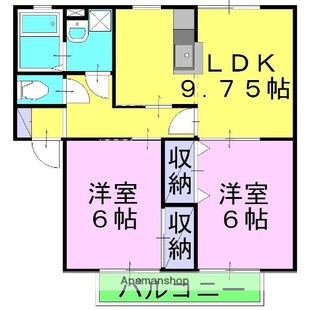 中野区新井5丁目