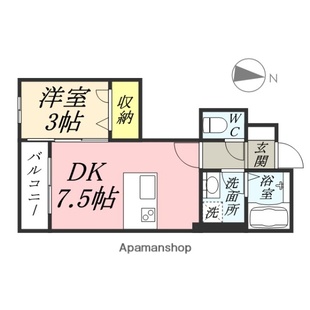 中野区新井5丁目