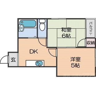 中野区新井5丁目