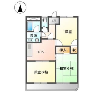 中野区新井5丁目