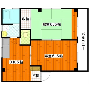 中野区新井5丁目