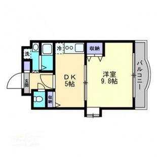 中野区新井5丁目