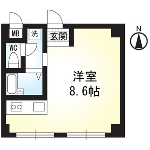 中野区新井5丁目