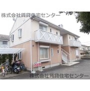 物件名が入ります