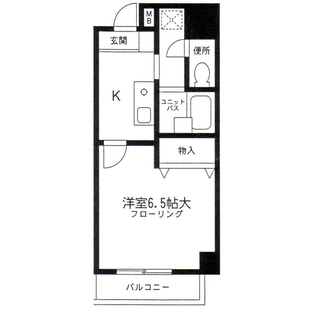 中野区新井5丁目