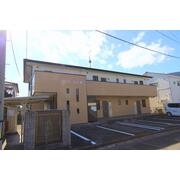 物件名が入ります