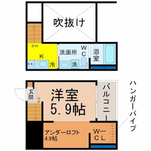 中野区新井5丁目