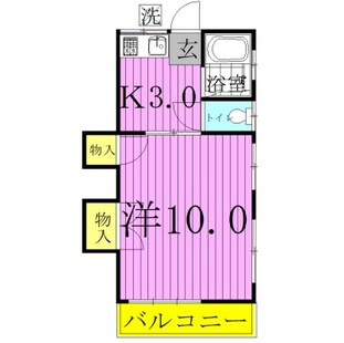 中野区新井5丁目