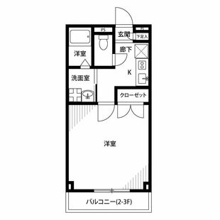 中野区新井5丁目