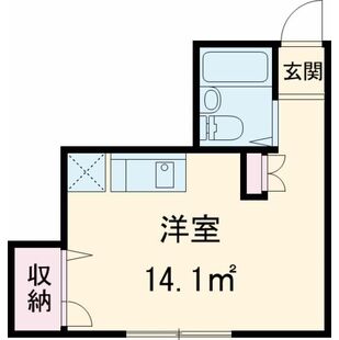 中野区新井5丁目