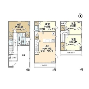 中野区新井5丁目