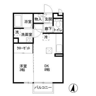 中野区新井5丁目