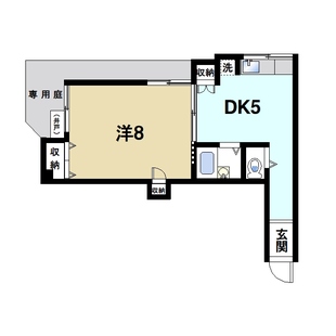 中野区新井5丁目