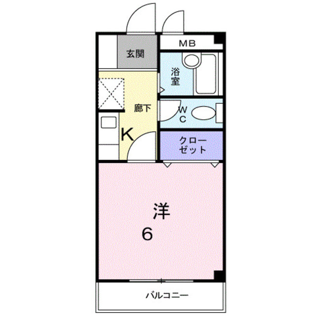 物件名