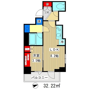 中野区新井5丁目