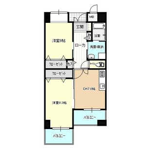 中野区新井5丁目