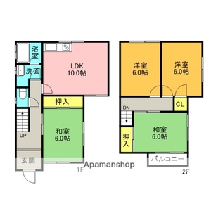 中野区新井5丁目