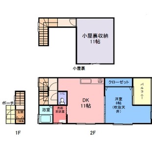 中野区新井5丁目