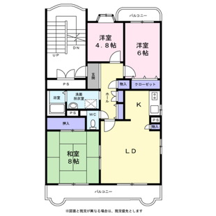 中野区新井5丁目