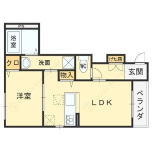 中野区新井5丁目