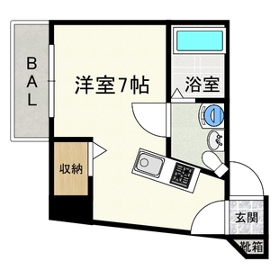 中野区新井5丁目