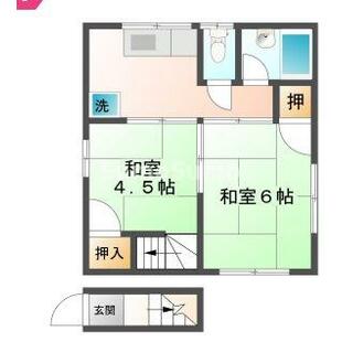 中野区新井5丁目