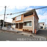 物件名が入ります