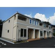 物件名が入ります