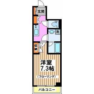 中野区新井5丁目