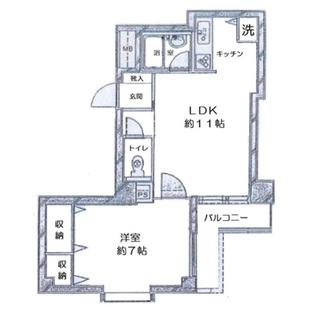 中野区新井5丁目