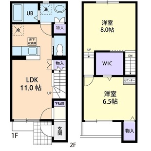 中野区新井5丁目